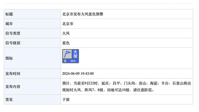 刘鹏：年轻球员跟新疆队打成这样还不错 关键球处理上不够老道